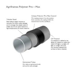 Agriframes Peacock Garden Trellis - W 1m X H 1.25m - Black -Plantery Shop 13526278 4284975189801326